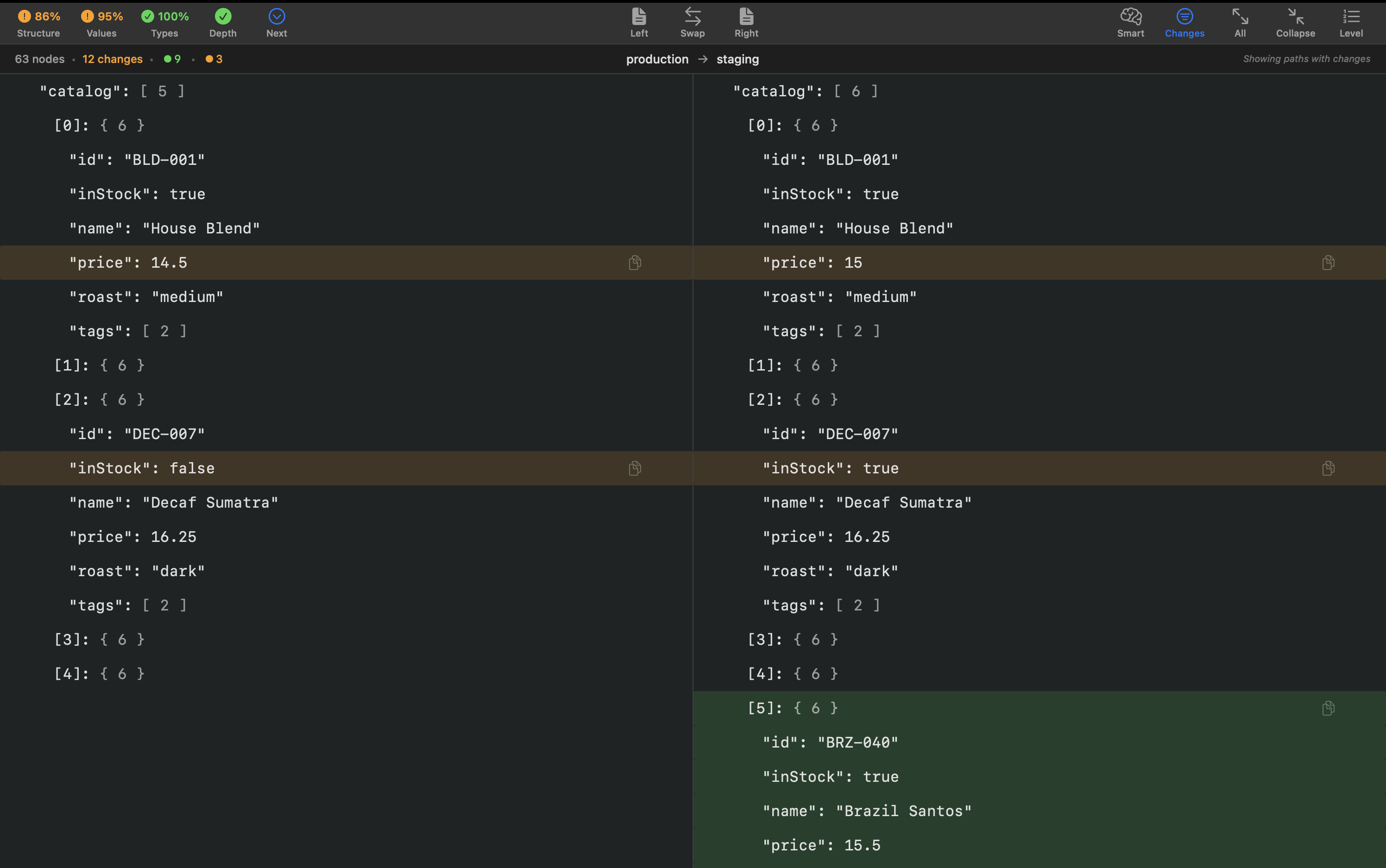 Parsee comparing production.json and staging.json side by side, with three change types highlighted